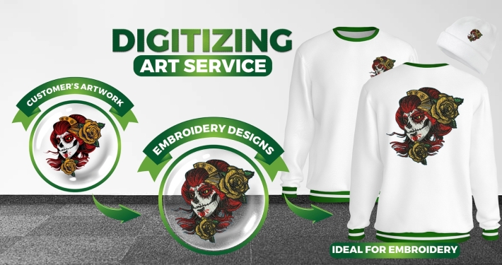 Affordable Digitizing Services