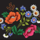 Embroidery Digitizing Services in USA